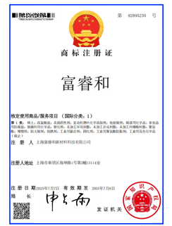 Certificados 