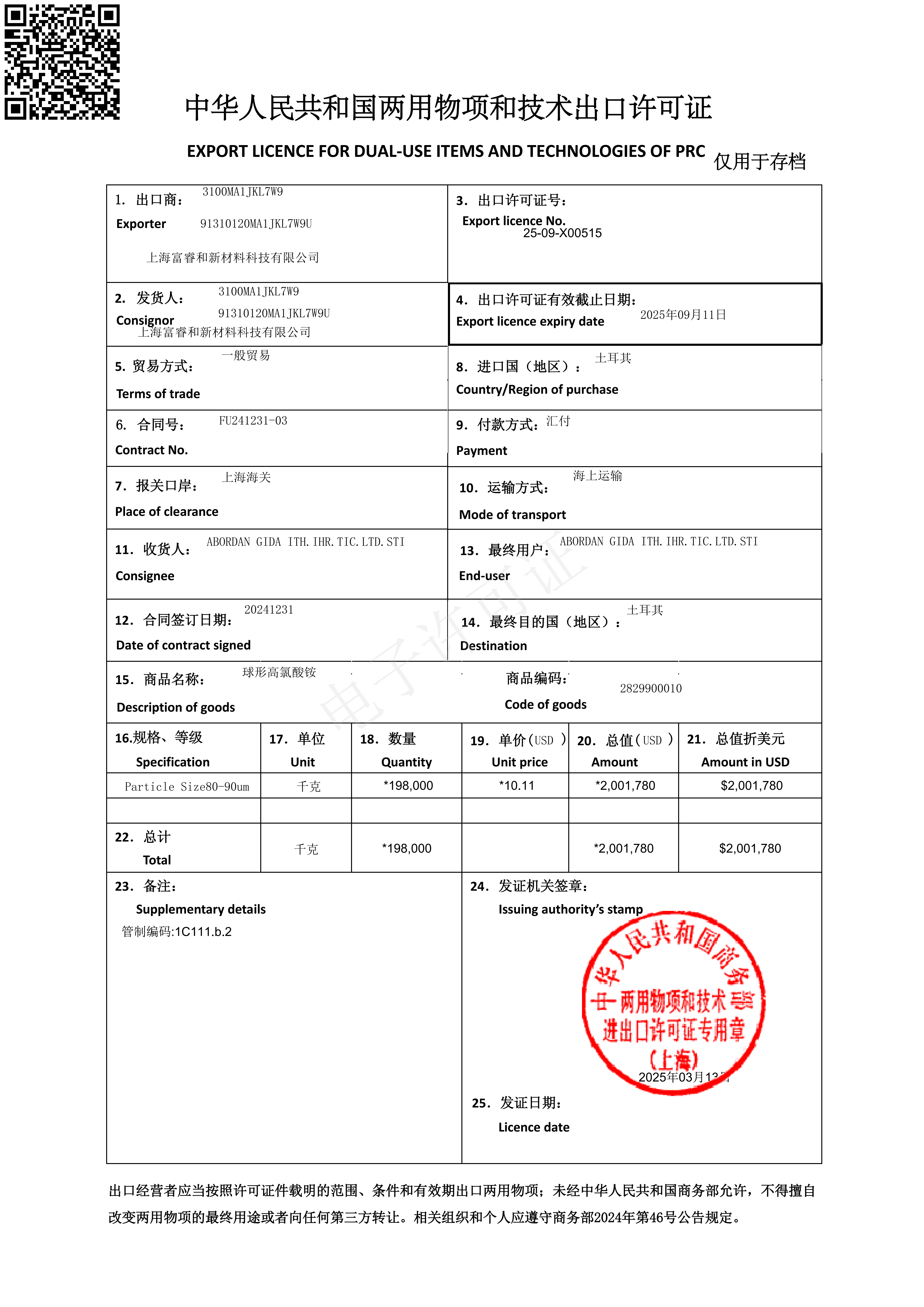 Licencia de exportaci&oacute;n para AP (perclorato de amonio)
